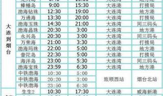 最新大连到烟台船票价格 大连到烟台船票价格