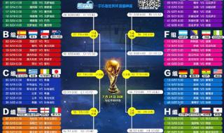 2014世界杯国足十强赛积分榜 2014世界杯最终排名